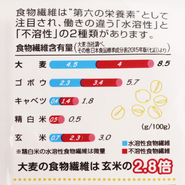 ビタバァレー 540g（45gx12袋）