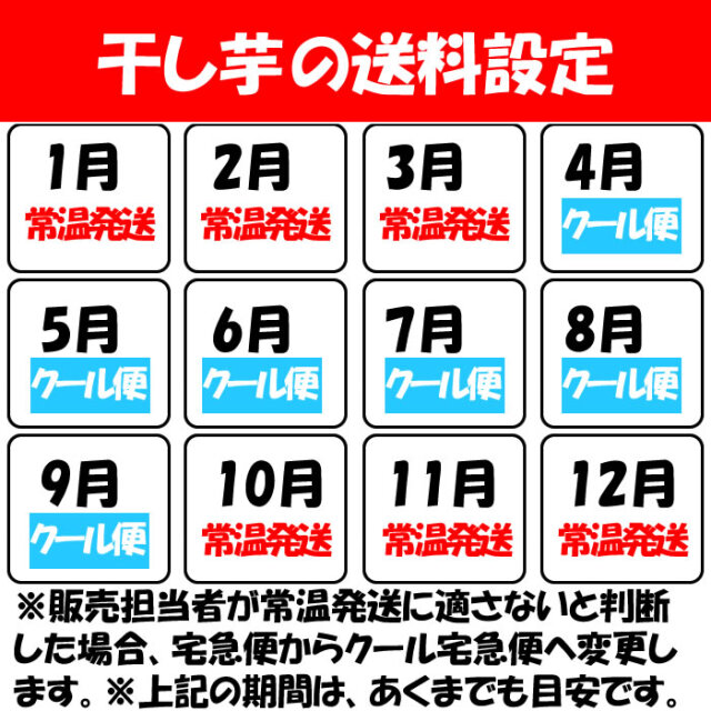 茨木県産ほしいも（紅はるか）