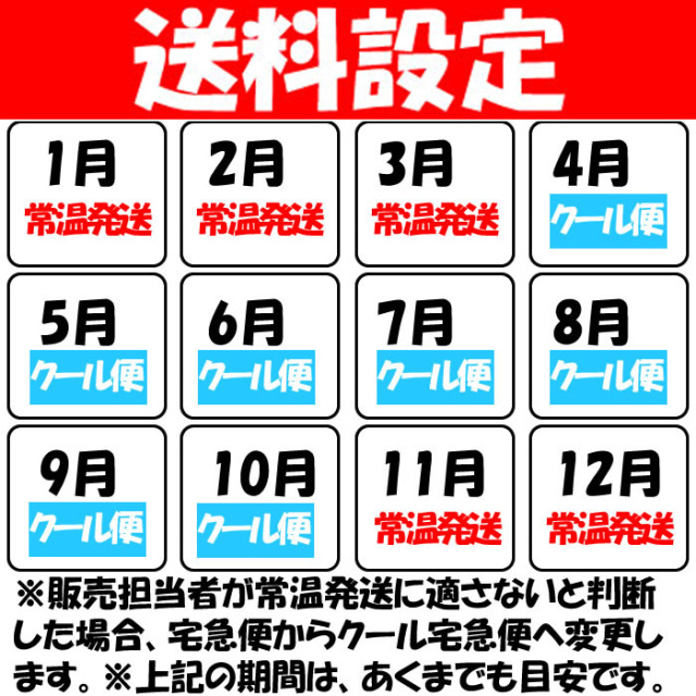 送料設定カレンダー（4月～10月クール）