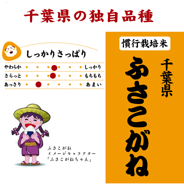 7年産　ふさこがね