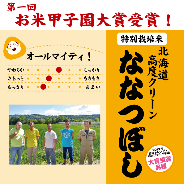 7年産　ななつぼし