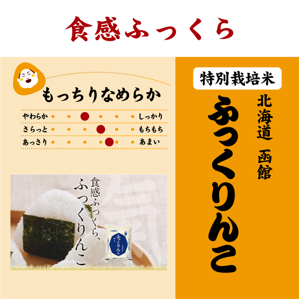 ふっくりんこ