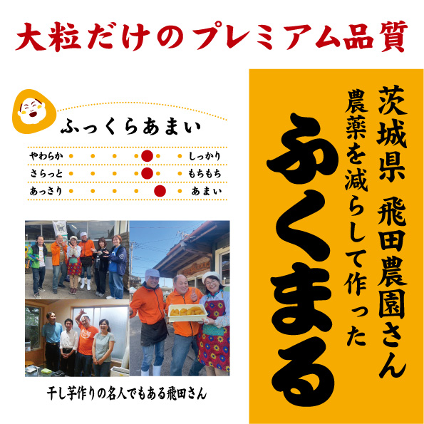 茨城　ふくまる