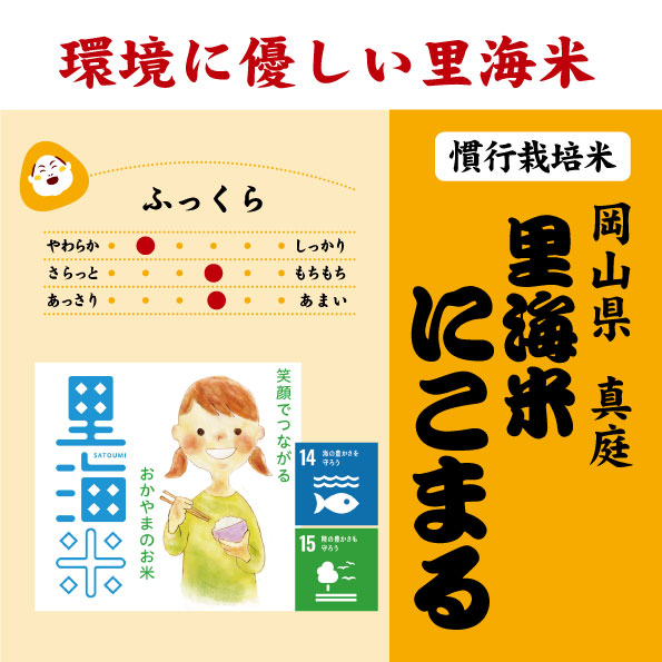 7年産　里海米にこまる