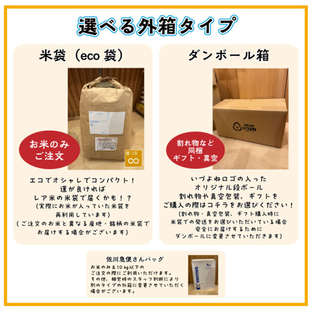 外箱3種共通