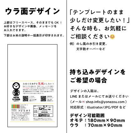 わがこめいしテンプレ