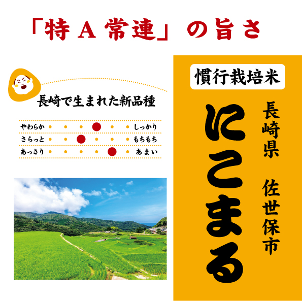 長崎にこまる
