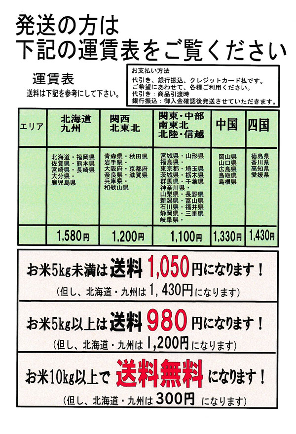 残留農薬ゼロ 新潟県産黄金もち米