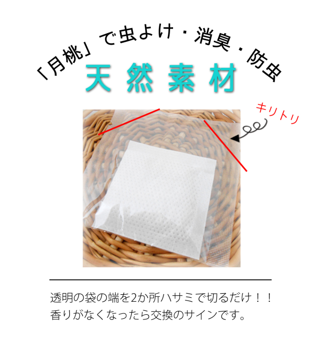 ペレット使用方法