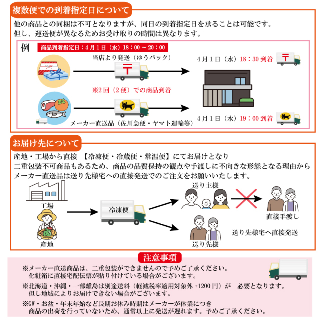 「賛否両論」ギフト（SWT-40（S））サブ画像2