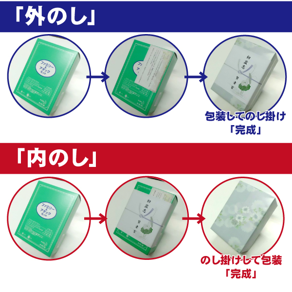 健康調味料セット（NT-10SS）サブ画像_5