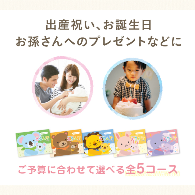 カタログギフト　Erande　ふわふわコース　20,900円コース