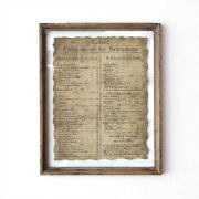 壁飾り アートフレーム アートポスター 壁掛けインテリア ブロカント レトロ モダン アンティーク 額縁 壁面飾り シャビーな壁掛けフレーム Ａ 【送料無料】 [cov2634]