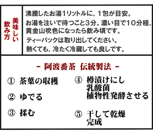 阿波晩茶 ティーパック飲み方