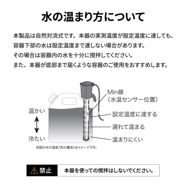 投げ込みヒーター カバー付 SNH-P900S│身近な優れものショップ