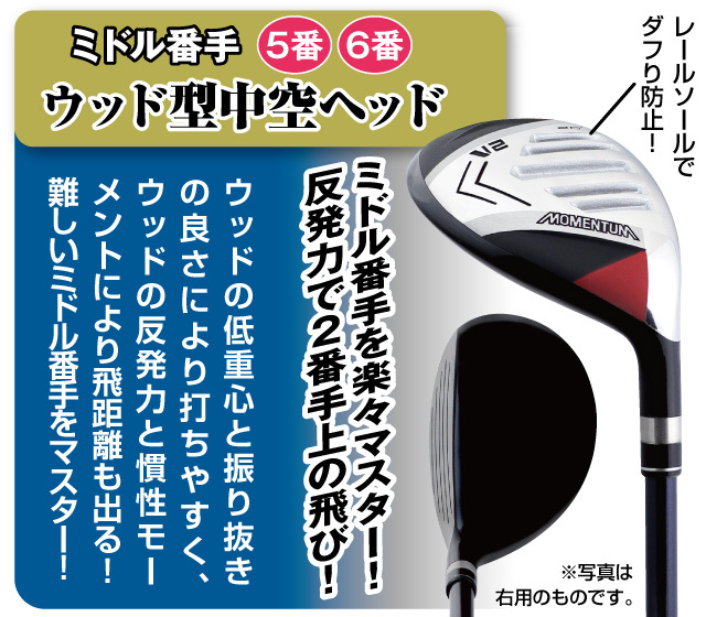 モメンタムアイアンセット4〜PwＳｗ 8本 楽天市場】MOMENTUM-V2 アイアン コンボ8本セットストロング