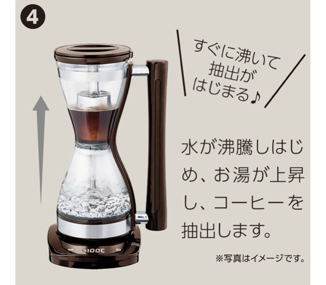 サイフォン式コーヒーメーカー
