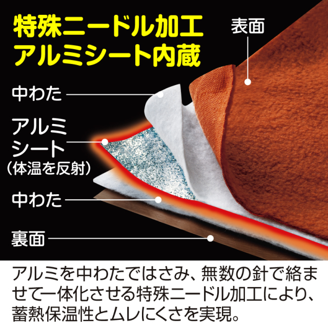 暖暖あったか4WAYシュラフ