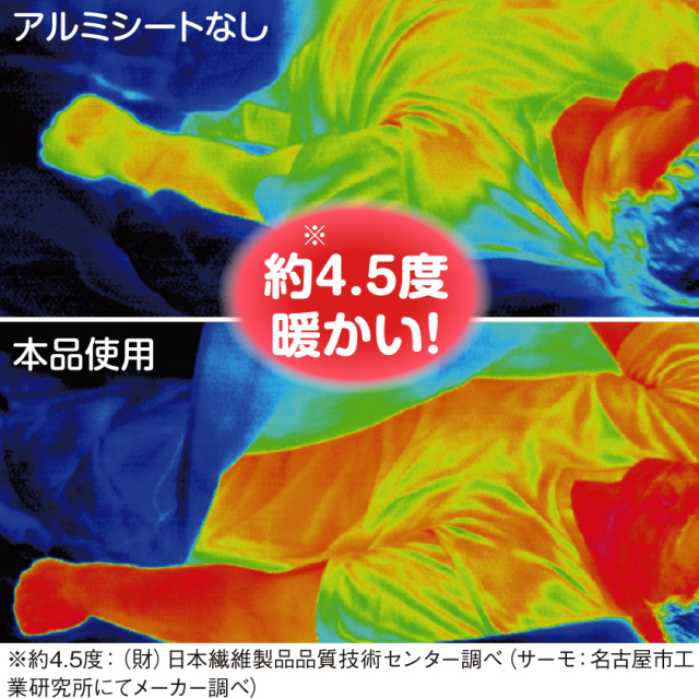 暖暖あったか4WAYシュラフ