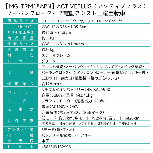 ノーパンクロータイプMG-TRM18APN