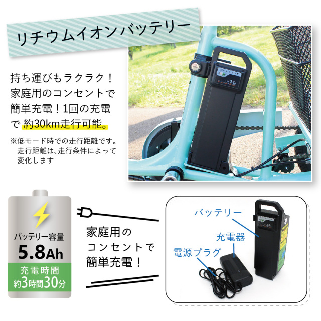 【引取限定】ACTIVEPLUS MG-TRM18APN 電動アシスト三輪自転車 ノーパンク ロータイプ アシスト三輪自転車 MG-TRM18APN