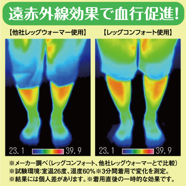 ベネクス レッグコンフォート