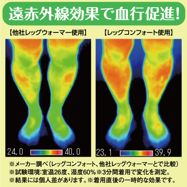 ベネクス レッグコンフォート