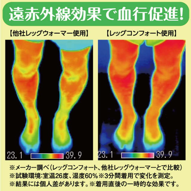 ベネクス レッグコンフォート