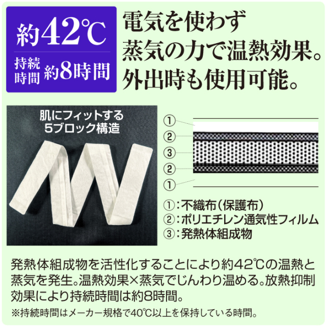 温ループ(R) 24枚組│身近な優れものショップ