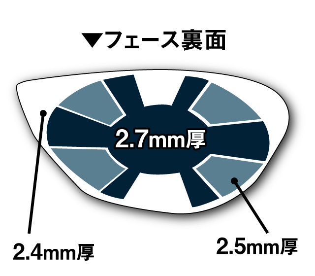 ムツミホンマ『MH488MAX 高反発チタンドライバー』左用