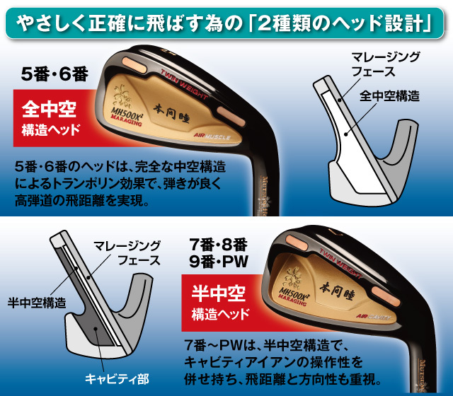 ホンマ　ムツミホンマ　SRカーボンアイアンセット5.6.7.8.9I.PW