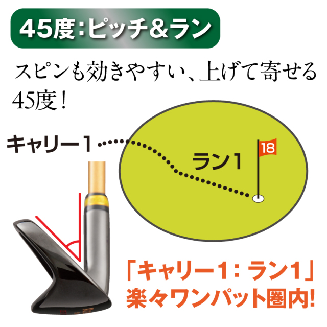 ムツミホンマ チッパー【35度】【45度】│身近な優れものショップ