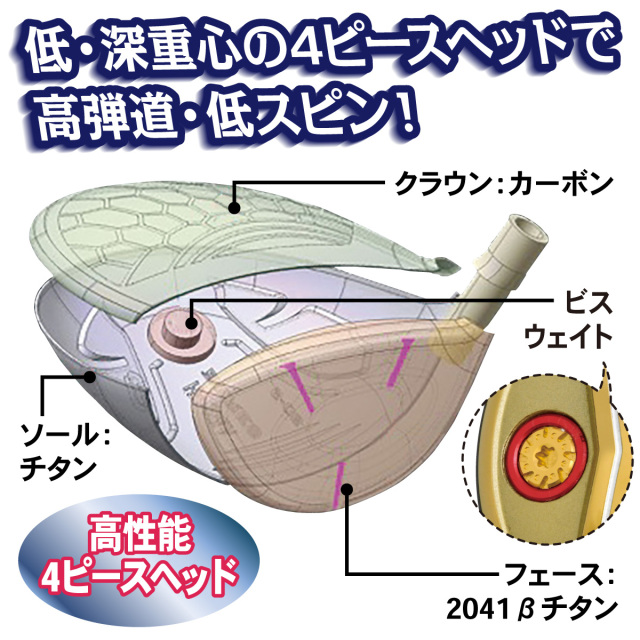 MH460鳳凰カーボンクラウンドライバー