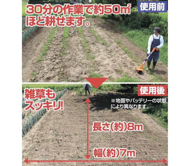 ハイパワー24V耕運機