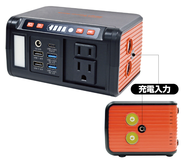 ACコンセント2個付 メガパワーステーション+21Wソーラーパネル