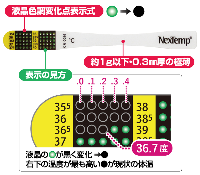 液晶体温計フラットミニ
