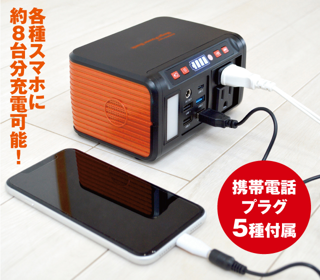 ACコンセント2個付 メガパワーステーション+21Wソーラーパネルセット