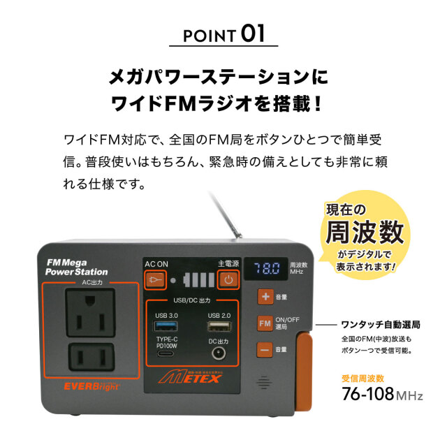 FMメガパワーステーションα