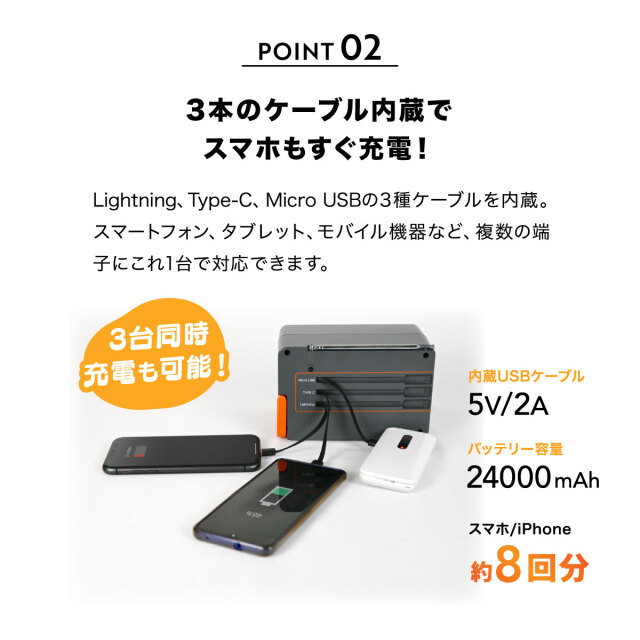 FMメガパワーステーションα