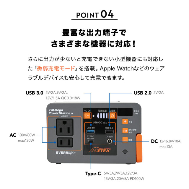 FMメガパワーステーションα