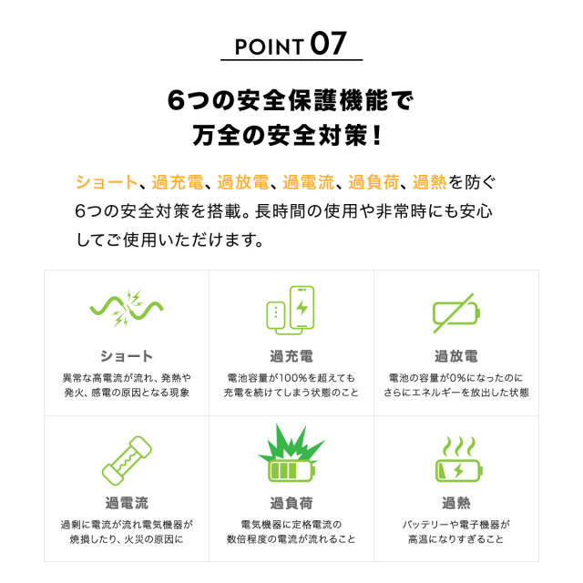 FMメガパワーステーションα