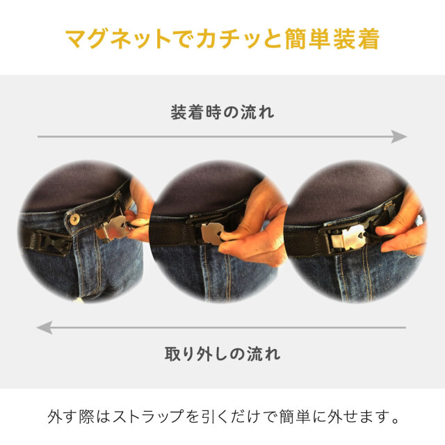 フィドロック社クイックバックル・イージーベルト