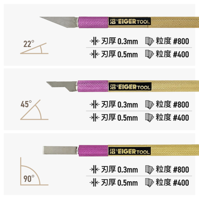 極うすッ！沼ヤスリ