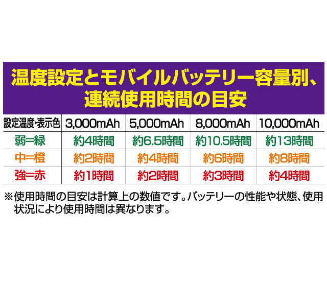 ヒートマスターインナーベスト