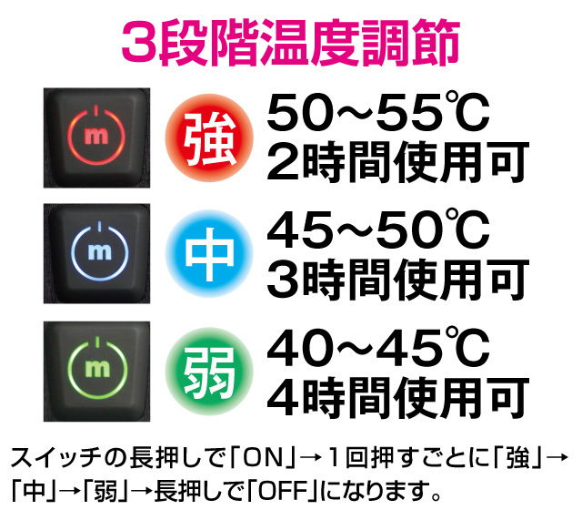 メガヒートベスト
