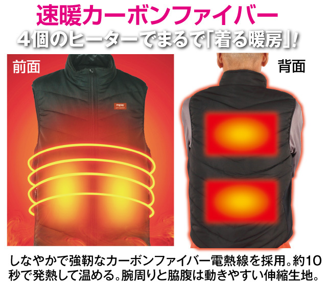 メガヒートベスト