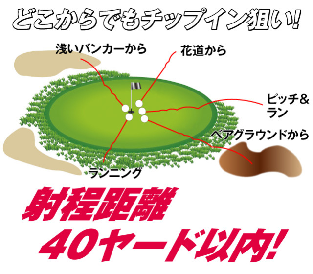 MEGA ニアピンチッパー