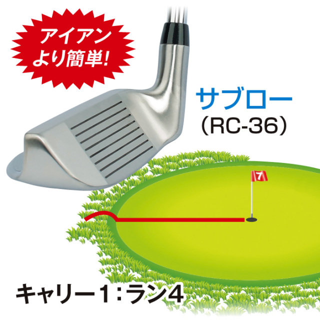 【新品未使用　長さが選べる！】MEGA チッパー 46° 新品未使用 長さが選べる 】MEGA チッパー 46°｜Yahoo!フリマ