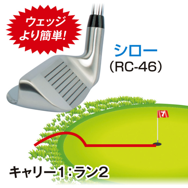 【新品未使用　長さが選べる！】MEGA チッパー 36° MEGA チッパー サブロー・シロー│身近な優れものショップ