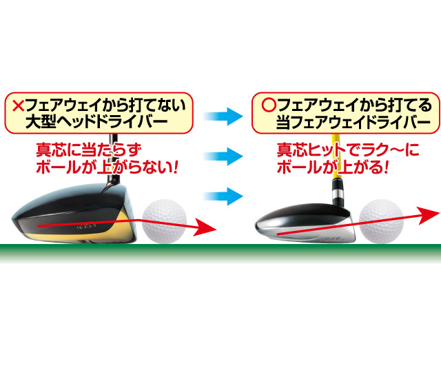 グラスハンター フェアウェイドライバー